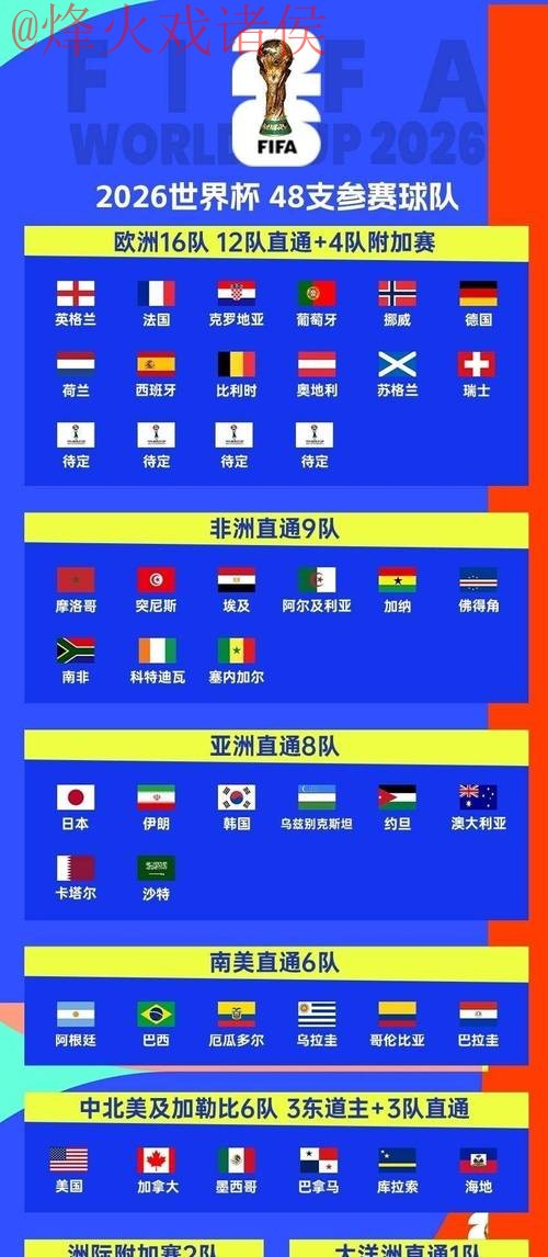 2026世界杯滚球平台最新入口指南