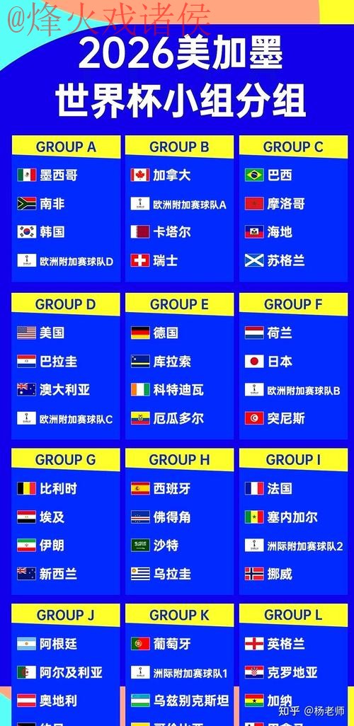 2026世界杯滚球平台最新入口指南