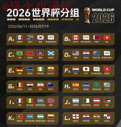 2026世界杯盘口稳定性最佳分析