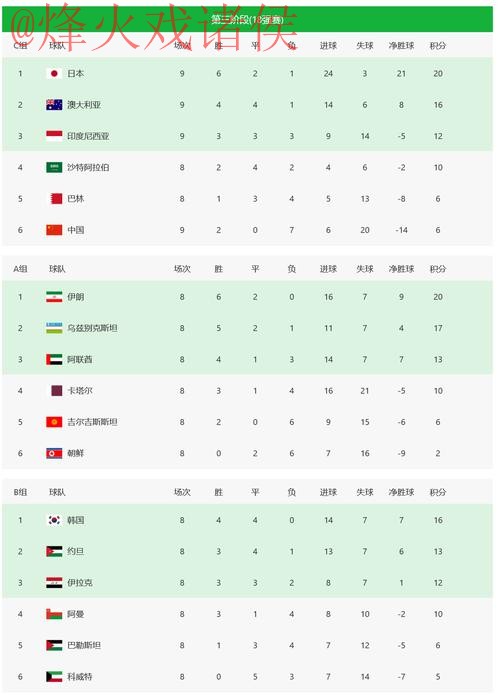 如何选择2026世界杯安全投注平台地址 如何选择2026世界杯安全投注平台地址
