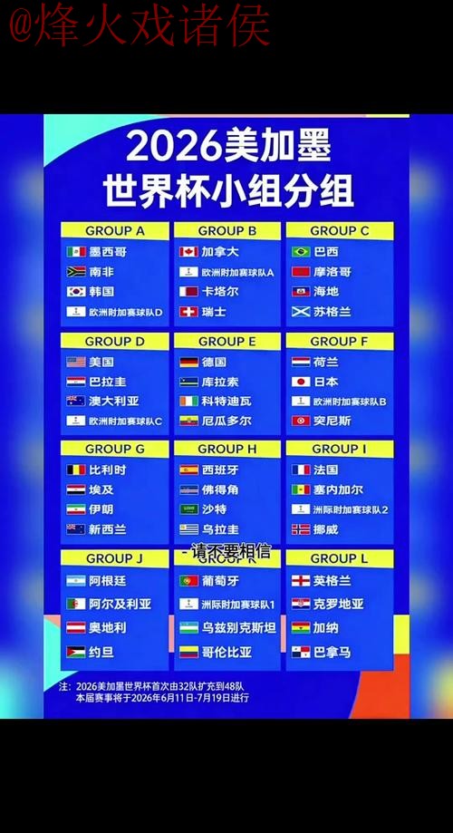 2026世界杯比分教程最新网址解析 2026世界杯比分教程最新网址解析