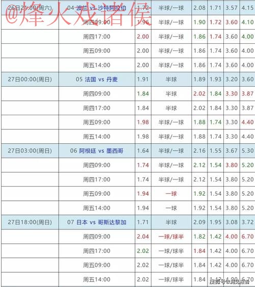 最新世界杯下注平台官方网址
