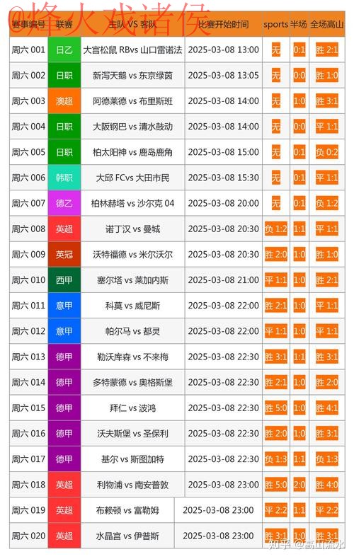 最新世界杯比分下载最新网址推荐