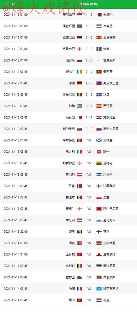 世界杯预测平台热门推荐分析