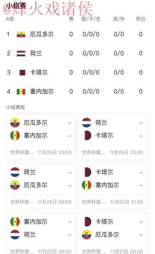 最新世界杯盘口排行及官网入口地址